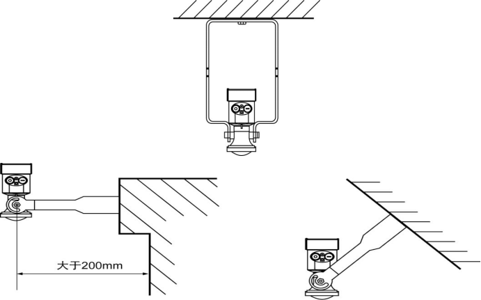 53370329.png